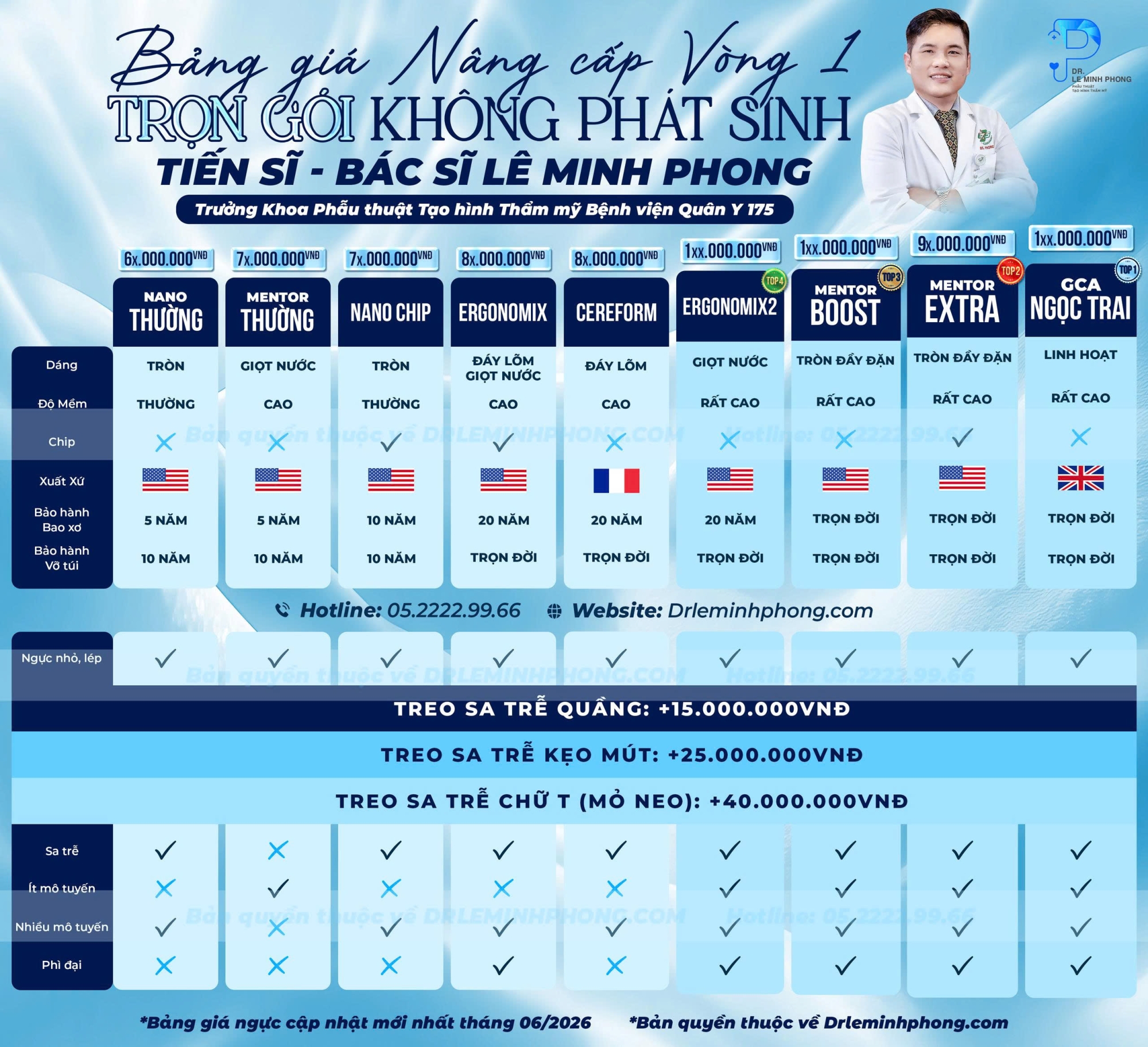 Bảng giá cập nhật 2026